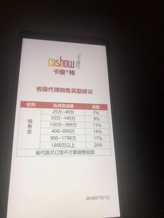 卡瘦内部传阅的2018年度各级销售代理奖励说明