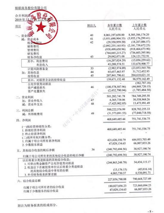 银联商务拟登陆科创板 今年一季度亏损1.2亿元