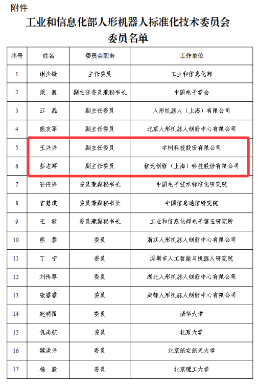 人形机器人与具身智能，突传大消息！