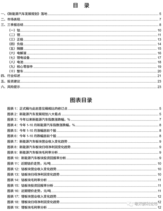 粤开策略:《新能源汽车产业发展规划》落地 行业加速向上趋势确定