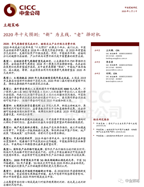 中金：2020市场回顾与2021市场十大待解谜题