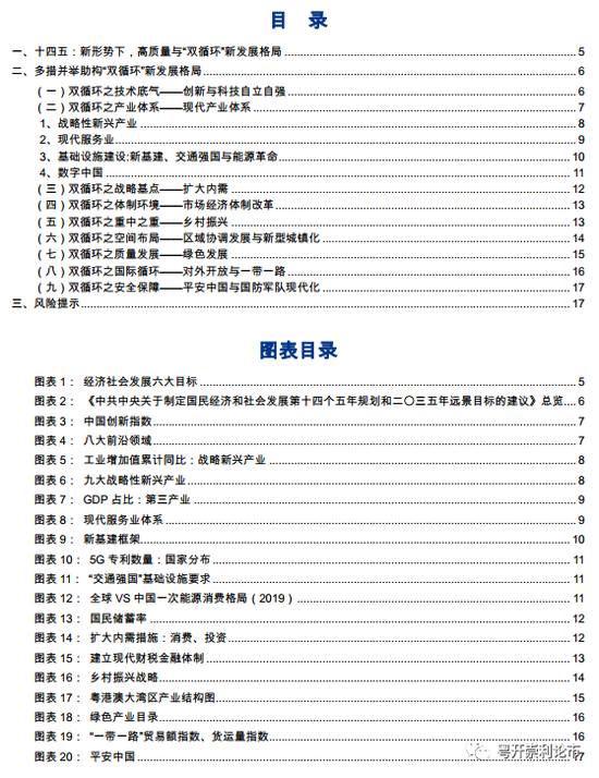 粤开宏观：创新支撑高质量发展 构建“双循环”新发展格局