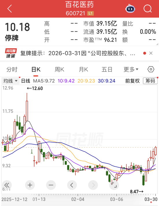 dy24小时秒单业务，自助推广下单平台，真的那么神奇吗？