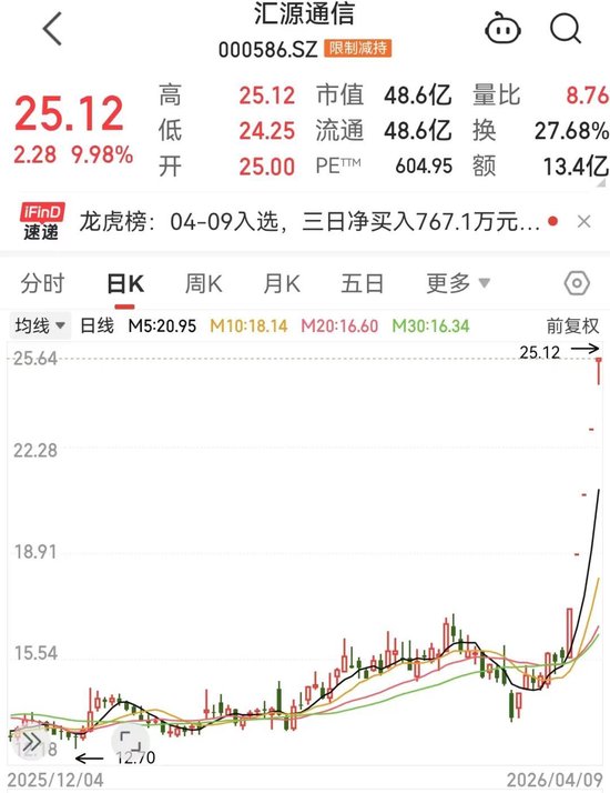 dy24小时业务自助下单软件，如何轻松提升效率？