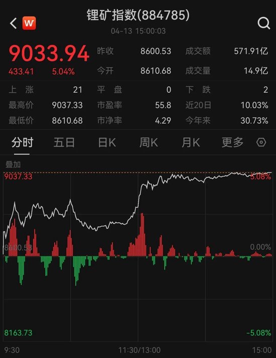 揭秘：QQ音乐如何成为涨业务平台的秘密武器？