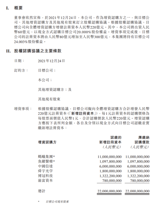 热搜第一山姆沃尔玛下架新疆产品最新回应花呗借呗开始收编了刚刚国资