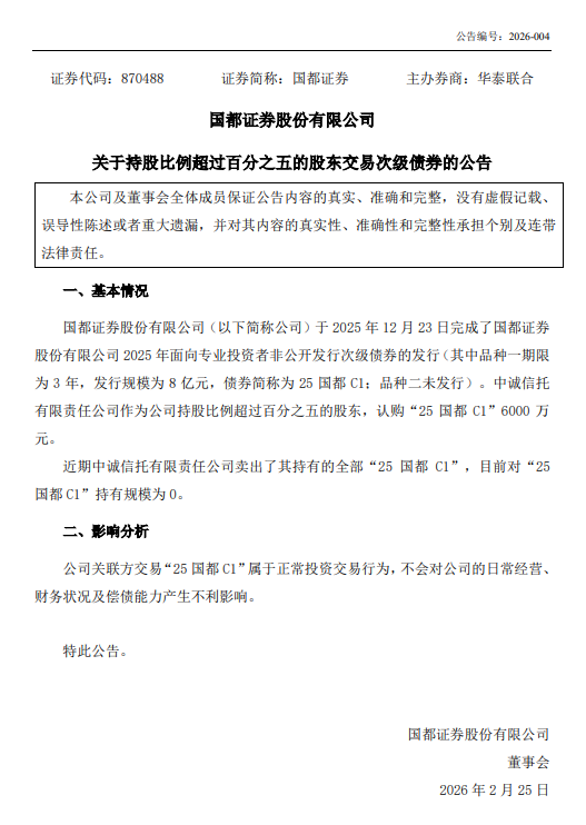dy业务免费自助下单平台，如何轻松提升效率？