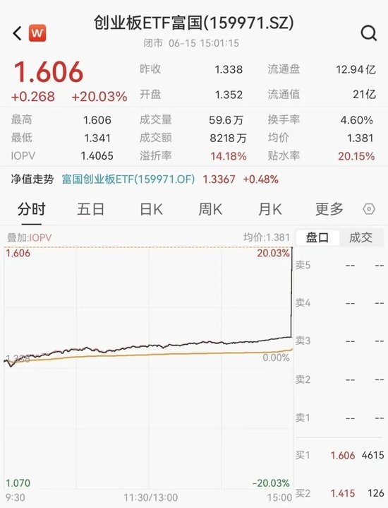 抖音双击网址，揭秘热门短视频快速走红秘诀？