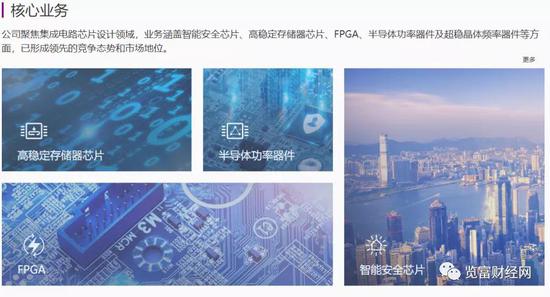 紫光系举债千亿背后 谁在支撑紫光国微、紫光股份发展