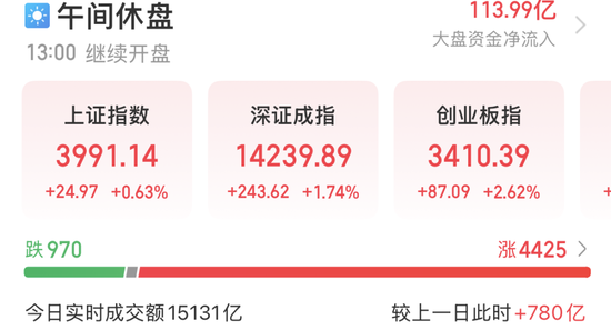 抖音涨粉秘诀：双击与播放，你真的懂了吗？