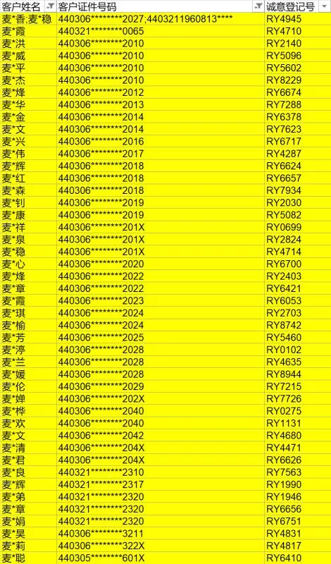移动手机号怎么改实名认证身份证号 移动手机号怎么改实名认证身份证号