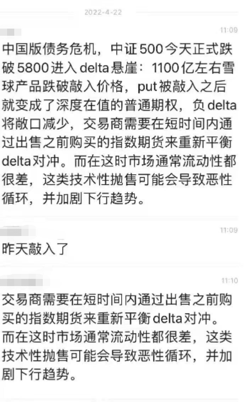 “传1100亿雪球被集中敲入引发市场大跌，真相究竟如何？调查：拆解雪球六大“谜团”