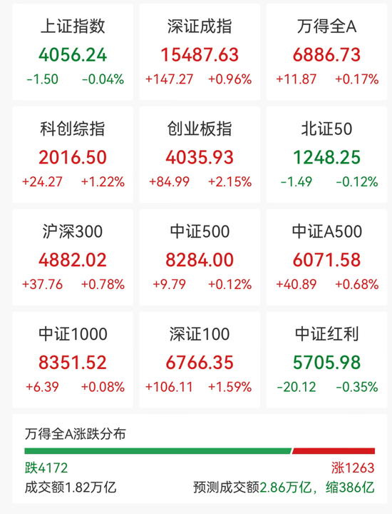 抖音低价自助下单平台网，你真的找到了最佳购物方式吗？