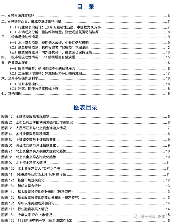 粤开策略：10月A股韧性凸显 惟各路资金略显谨慎