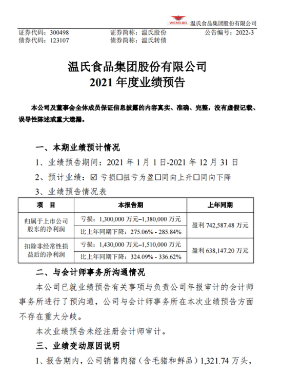 亏成了A股第一，温氏股份2021年预亏超130亿元，养猪还是门好生意吗？