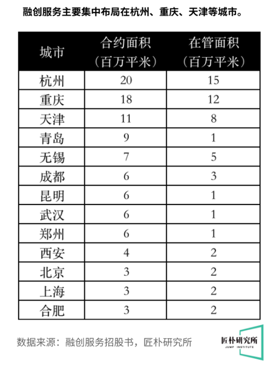 一勺言 | 孙老板造出第二条船