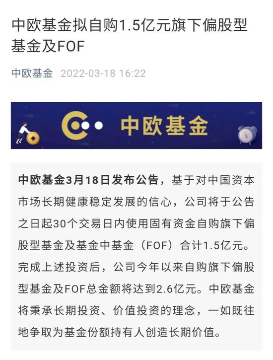 “新一轮基金自购潮，这些基金被自购了