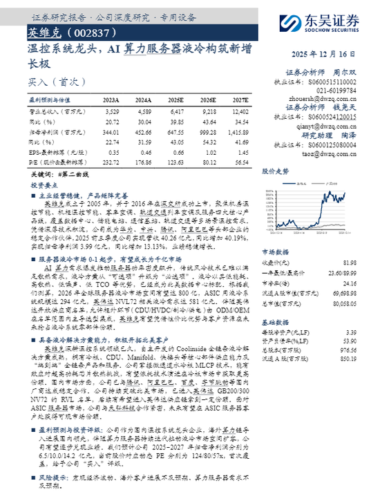 谁在力挺英维克？东吴证券预测失准，跌停日仍喊买入