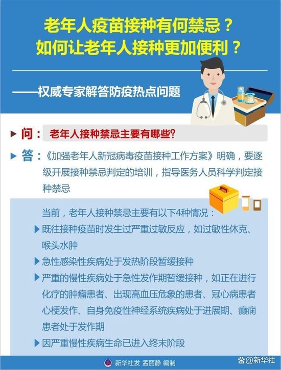 老年人疫苗接种有何禁忌？如何让老年人接种更加便利？——权威专家解答防疫热点问题