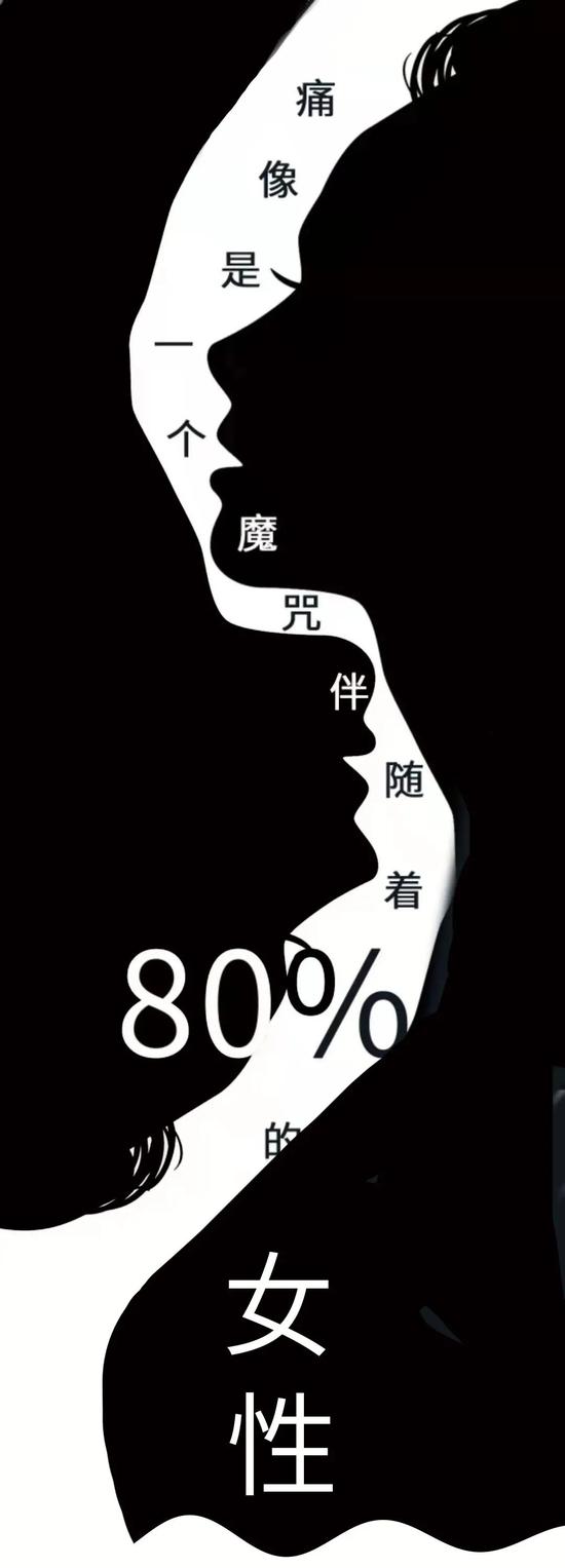 辽宁明年3月起实行“痛经假” 敢不敢休这个假才是正题