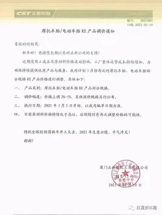 从铜到塑料原料价格暴涨 下游工厂：拼命保住1%利润