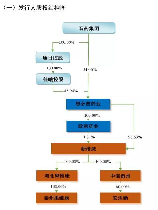 ������������ҵ����������