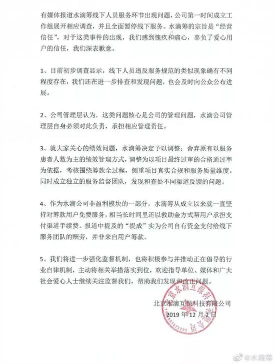 水滴筹12月2日发布的更新版声明。