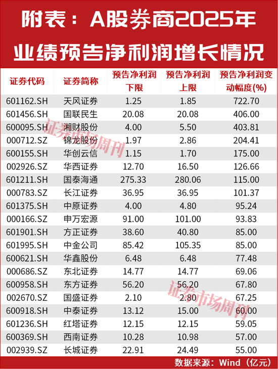 dy小时自助下单软件，轻松购物新体验，你试了吗？