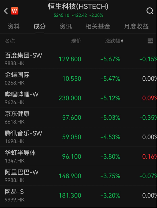 全网业务自助下单，24小时低价下单网址，推荐哪家更靠谱？