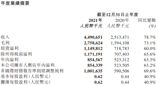 “发生了什么？“潮玩第一股”泡泡玛特突然高位跳水：一度跌近9%