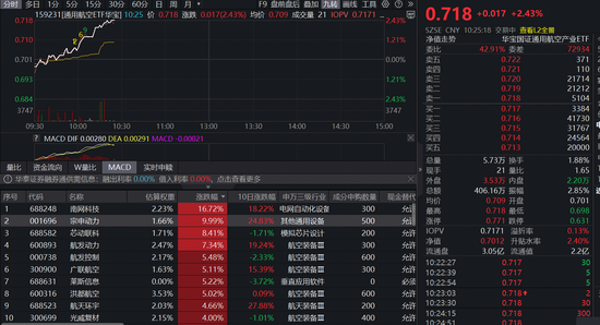 dy评论业务自助下单平台，如何轻松提升效率？