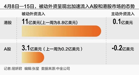 dy赞自助下单，下载体验升级，你还在等什么？