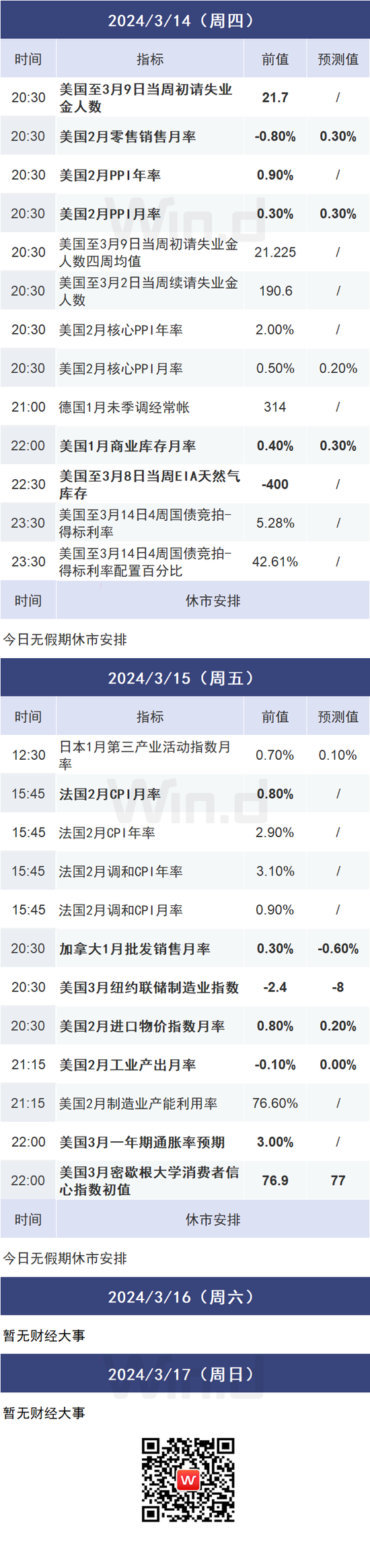 本周操盘攻略：新质生产力关注哪些领域？