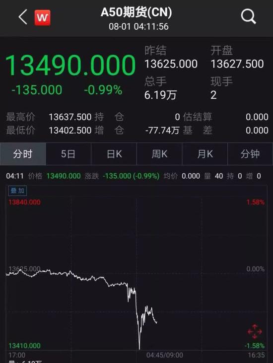 机构评价