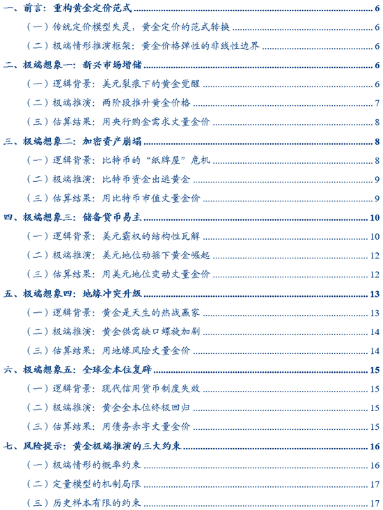 张瑜谈金：当“狂想”走进“现实”