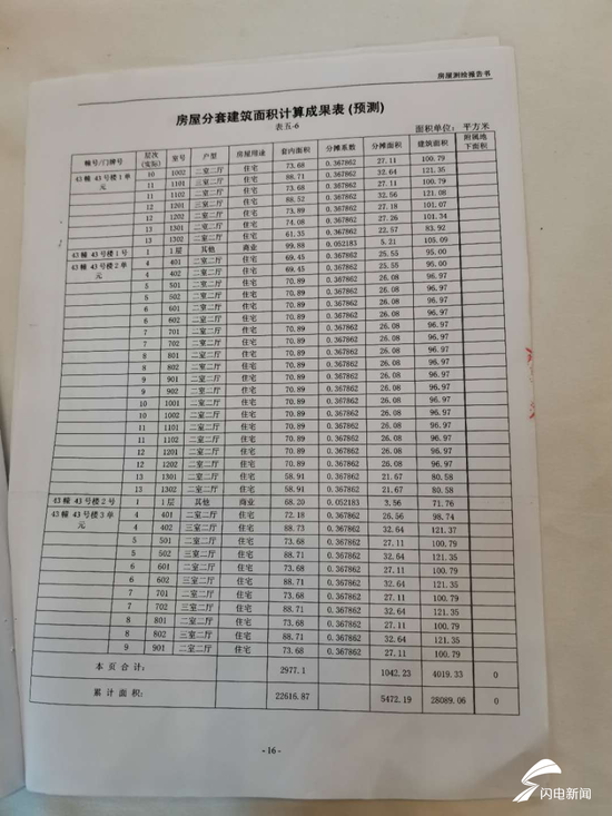 图为刘女士提供的所购商品房《房屋测绘报告书》