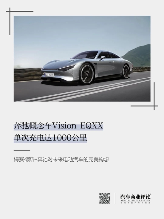 奔驰Vision EQXX单次充电达1000公里