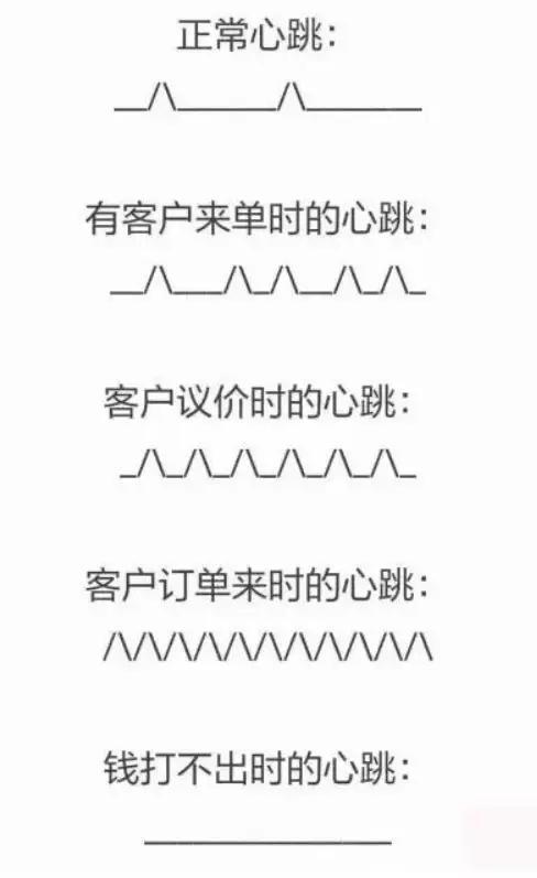 我的爸爸是做金融的：表面风光 其实一日三餐不