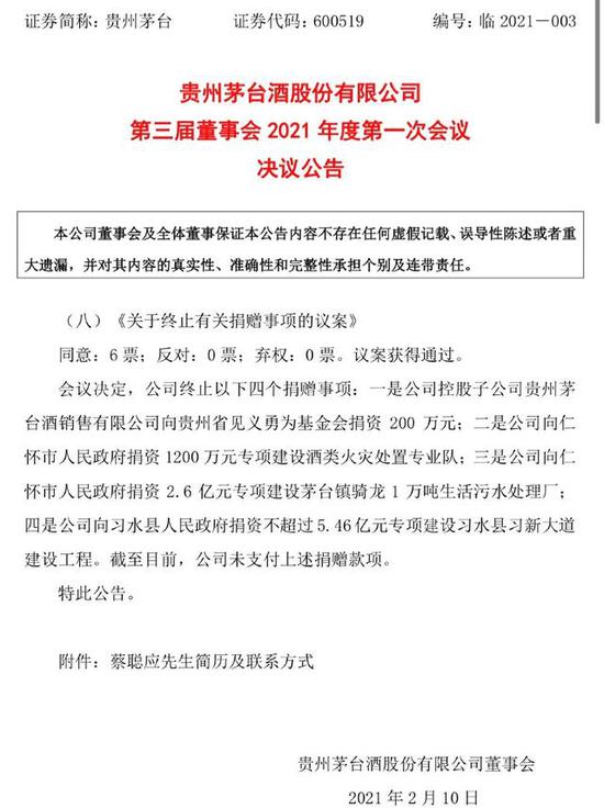 贵州茅台:终止捐资习新大道建设工程等四个捐赠事项