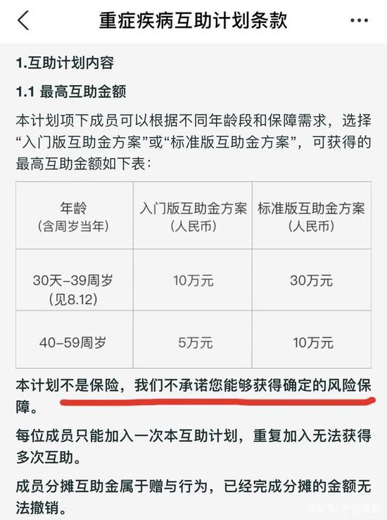 相互宝条款公告