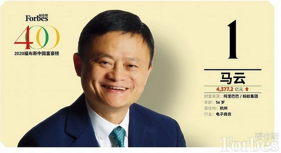 退订豪车豪宅、杭州房价连夜降15%、蚂蚁盛宴散去 受益的居然是酒