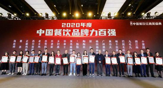 中国餐饮品牌力白皮书：中式正餐聚焦一二线市场 火锅侧重下沉