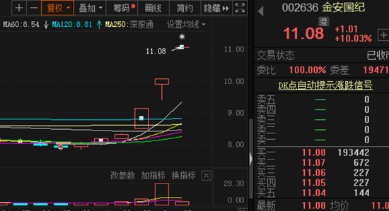 下一个彩虹股份?需求大增成本压力转嫁顺畅 覆铜板涨价有望持续