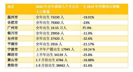 梁建章人口_人口创新、生育成本、数量预测,梁建章关于人口问题的八大思考(2)