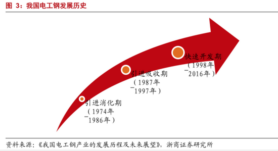 宝钢回应遭日本制铁索赔11亿元：不予认同