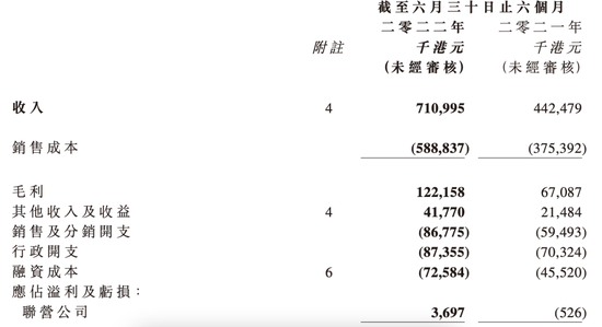 皇朝家居的四重枷锁