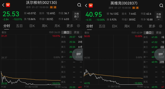 日赚2.3亿却背6500亿债，宁德时代的钱，到底花在了哪？