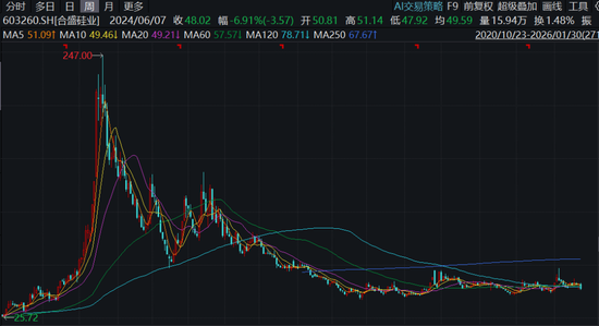dy人气24小时免费下单网站，揭秘热门平台操作秘诀？