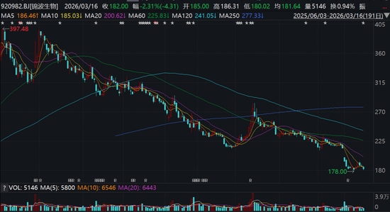 dy业务小时自助下单平台：如何提升效率，轻松应对？