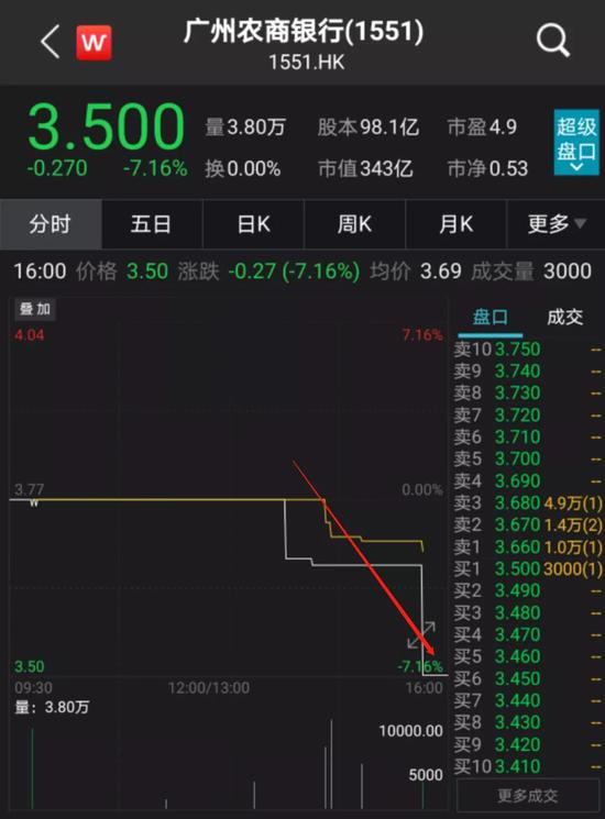 发生了什么？万亿银行IPO上会前突然撤回了